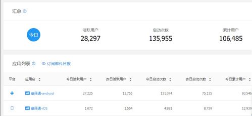 西藏高馳“藏譯通”用戶突破10萬，創新高推動語言服務發展